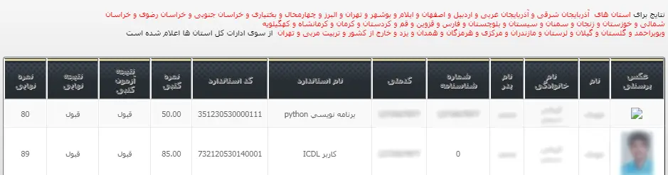 اعلام نتایج آزمون فنی و حرفه ای